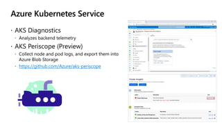 Azure Kubernetes Service
https://github.com/Azure/aks-periscope
 