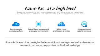 Azure Arc: at a high level
 