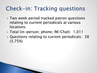  Two week period tracked patron questions
relating to current periodicals at various
locations
 Total (in-person; phone; IM/Chat): 1,011
 Questions relating to current periodicals: 38
(3.75%)
 