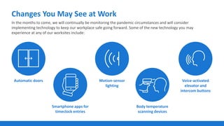 Changes You May See at Work
In the months to come, we will continually be monitoring the pandemic circumstances and will consider
implementing technology to keep our workplace safe going forward. Some of the new technology you may
experience at any of our worksites include:
Automatic doors Motion-sensor
lighting
Voice-activated
elevator and
intercom buttons
Smartphone apps for
timeclock entries
Body temperature
scanning devices
 