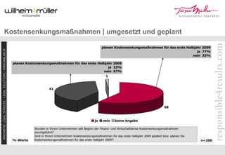 Re Turn 09 Mueller Flener