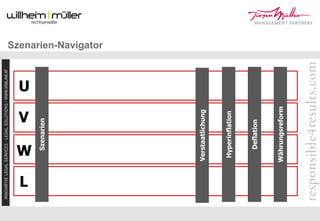 Re Turn 09 Mueller Flener