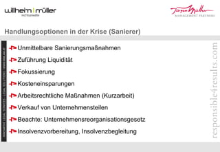 Re Turn 09 Mueller Flener