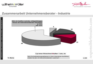 Re Turn 09 Mueller Flener