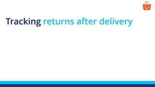 Tracking returns after delivery
 