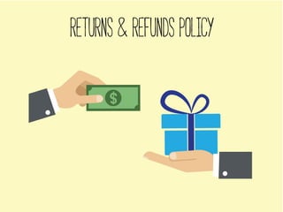 Return and refunds