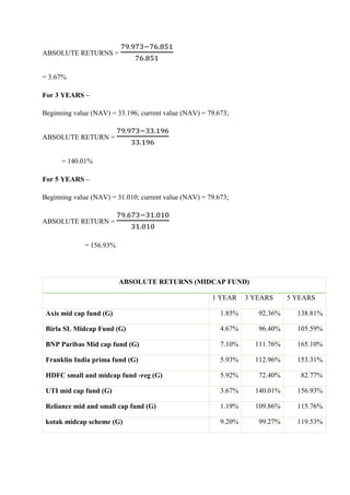 Return and risk, systematic investment plan of mutual fund | PDF