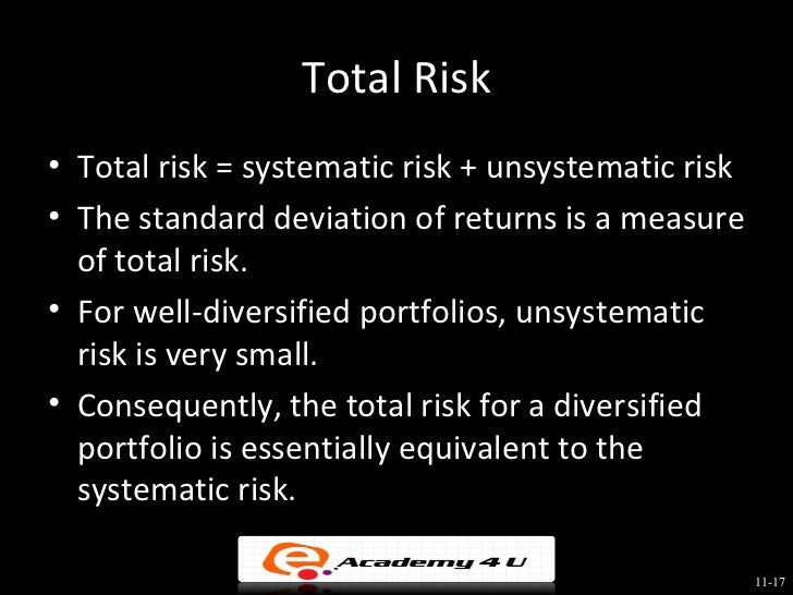 capital asset pricing model and risk According to the capital asset pricing model (capm) a well diversified portfolio's rate of return is a function of a) market risk b) unsystematic risk c) unique risk. capital asset pricing model and risk According to the capital asset pricing model (capm) a well diversified portfolio's rate of return is a function of a) market risk b) unsystematic risk c) unique risk.