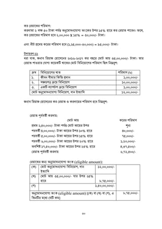 Income Tax Return filling guideline 2016