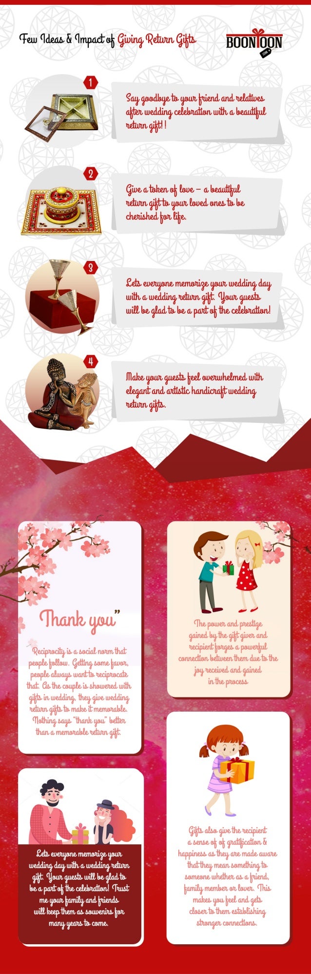 gift for ladies sangeet