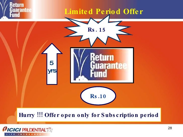 Return Guarantee Fund