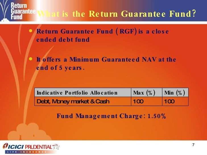 Return Guarantee Fund