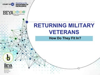 RETURNING MILITARY
VETERANS
How Do They Fit In?
 
