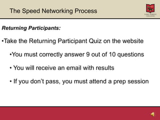 The Speed Networking ProcessReturning Participants:Take the Returning Participant Quiz on the website