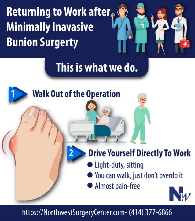 Returning To Work After Minimally Invasive Bunion Surgery