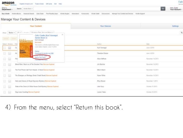 return kindle book magdalene project org return kindle book