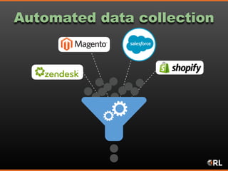 Automated data collection
 