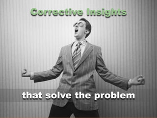 Corrective Insights
that solve the problem
 