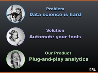 Data science is hard
Automate your tools
Plug-and-play analytics
Problem
Solution
Our Product
 