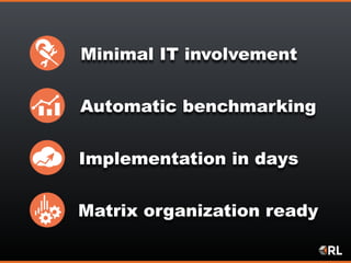 Minimal IT involvement
Automatic benchmarking
Implementation in days
Matrix organization ready
 