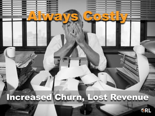 Always Costly
Increased Churn, Lost Revenue
 