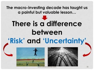 The macro-investing decade has taught us
     a painful but valuable lesson…


  There is a difference
        between
„Ri...