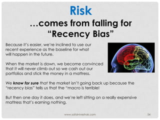 Risk
            …comes from falling for
               “Recency Bias”
Because it‟s easier, we‟re inclined to use our
rece...