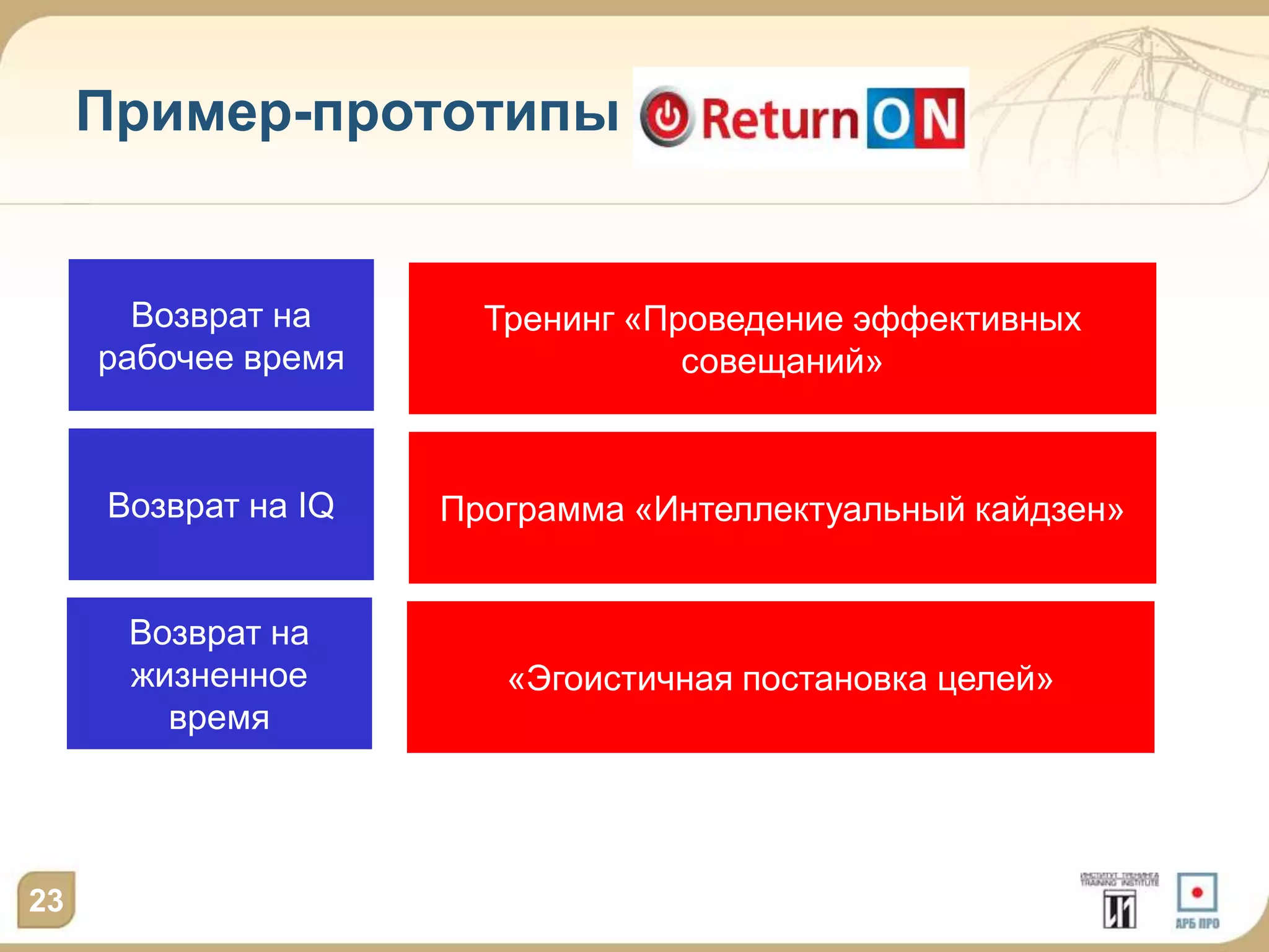 Пример-прототипы


       Возврат на      Тренинг «Проведение эффективных
     рабочее время                совещаний»



     Возврат на IQ   Программа «Интеллектуальный кайдзен»


      Возврат на
      жизненное         «Эгоистичная постановка целей»
        время




23
 