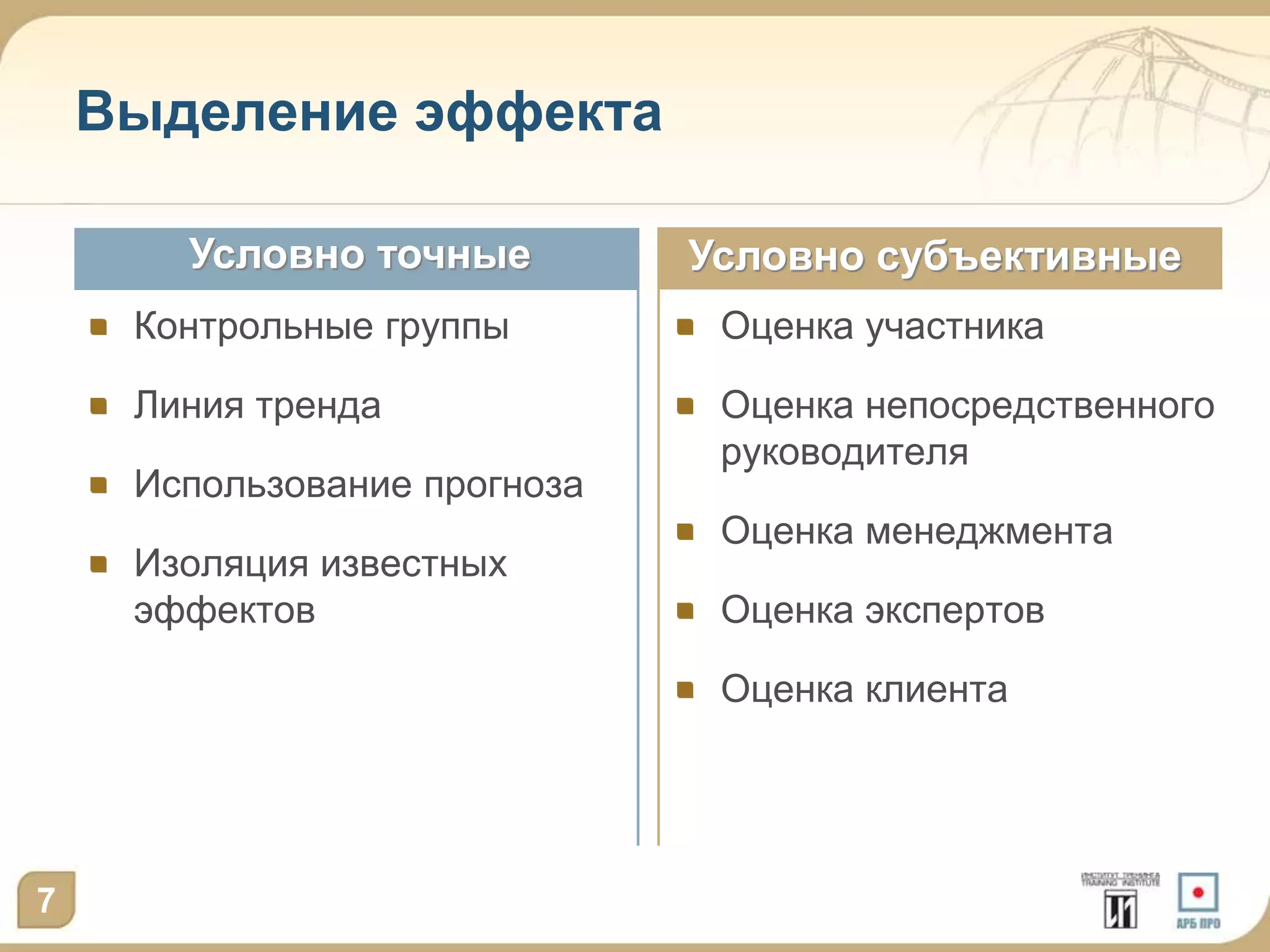 Выделение эффекта

    –     Условно точные         + Условно субъективные
        Контрольные группы          Оценка участника

        Линия тренда                Оценка непосредственного
                                    руководителя
        Использование прогноза
                                    Оценка менеджмента
        Изоляция известных
        эффектов                    Оценка экспертов

                                    Оценка клиента




7
 