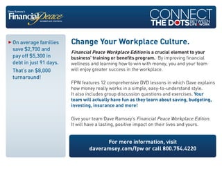 For more information, visit
daveramsey.com/fpw or call 800.754.4220
On average families
save $2,700 and
pay off $5,300 in
debt in just 91 days.
That’s an $8,000
turnaround!
Change Your Workplace Culture.
Financial Peace Workplace Edition is a crucial element to your
business’ training or benefits program. By improving financial
wellness and learning how to win with money, you and your team
will enjoy greater success in the workplace.
FPW features 12 comprehensive DVD lessons in which Dave explains
how money really works in a simple, easy-to-understand style.
It also includes group discussion questions and exercises. Your
team will actually have fun as they learn about saving, budgeting,
investing, insurance and more!
Give your team Dave Ramsey’s Financial Peace Workplace Edition.
It will have a lasting, positive impact on their lives and yours.
 