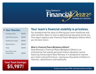 Your team’s financial stability is priceless.
You already know the value of offering your team healthcare and
other benefits. Now it’s time to add financial education to the mix.
This report explains why Financial Peace Workplace Edition offers
you the best return.
What is Financial Peace Workplace Edition?
Dave Ramsey’s Financial Peace Workplace Edition is an
entertaining, fast-paced, personal finance education course
featuring money expert Dave Ramsey. It is designed to improve
your team’s job performance—saving you thousands of dollars in
retention, absenteeism and healthcare.
Turnover Cost:	 $XXXX
Job Performance:	 $XXXX
Healthcare Costs:	 $XXXX
Absenteeism:	 $XXXX
Total:	 $XXXX
Your Return On
Investment:	 $XXXX
Your Results:
Total Team Savings:
$5,987! To learn more about FPW, visit daveramsey.com/fpw
 