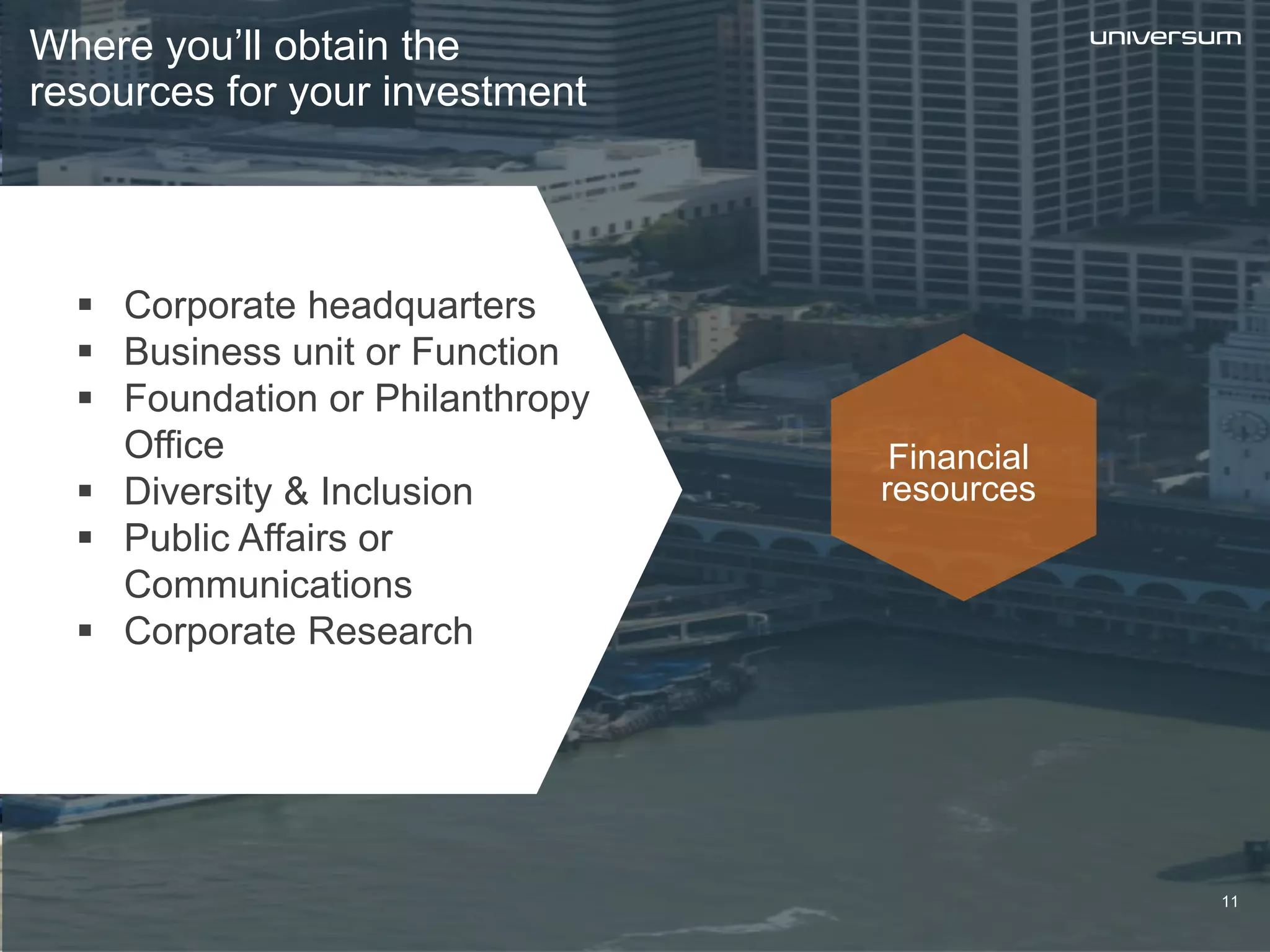 Where you’ll obtain the
resources for your investment
Financial
resources
11
 Corporate headquarters
 Business unit or Function
 Foundation or Philanthropy
Office
 Diversity & Inclusion
 Public Affairs or
Communications
 Corporate Research
 