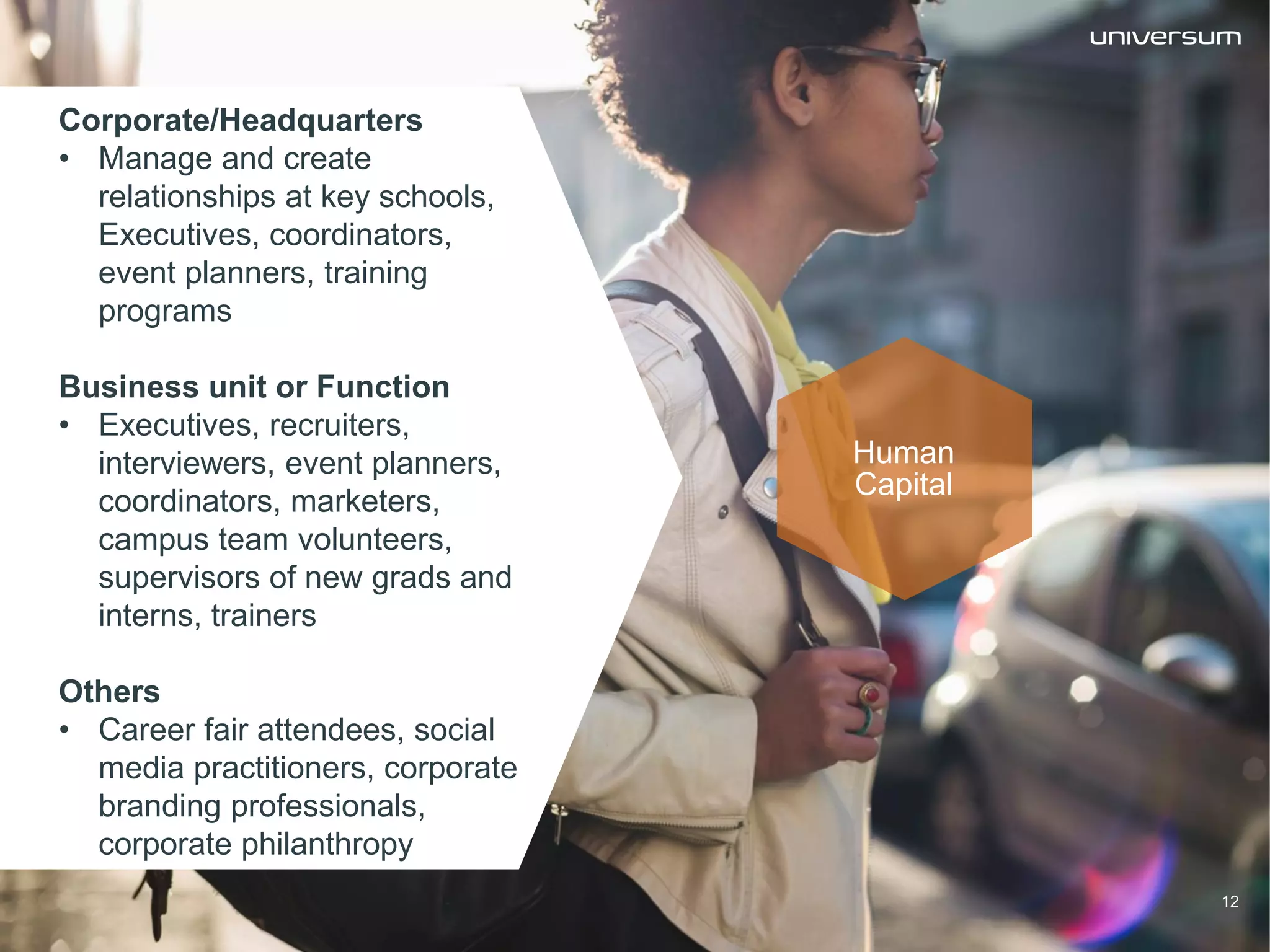 Corporate/Headquarters
• Manage and create
relationships at key schools,
Executives, coordinators,
event planners, training
programs
Business unit or Function
• Executives, recruiters,
interviewers, event planners,
coordinators, marketers,
campus team volunteers,
supervisors of new grads and
interns, trainers
Others
• Career fair attendees, social
media practitioners, corporate
branding professionals,
corporate philanthropy
12
Human
Capital
 