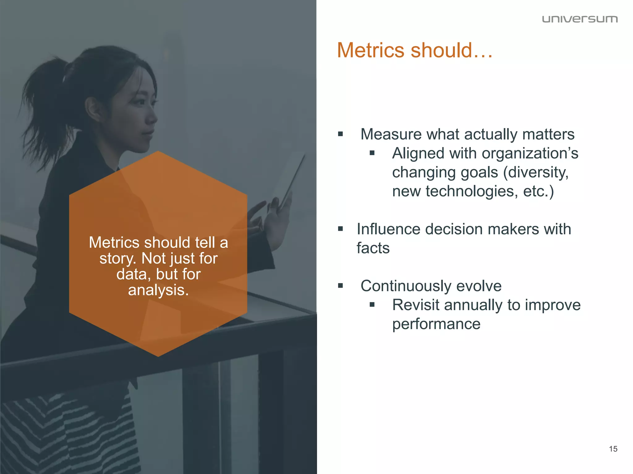 Metrics should…
Metrics should tell a
story. Not just for
data, but for
analysis.
15
 Measure what actually matters
 Aligned with organization’s
changing goals (diversity,
new technologies, etc.)
 Influence decision makers with
facts
 Continuously evolve
 Revisit annually to improve
performance
 