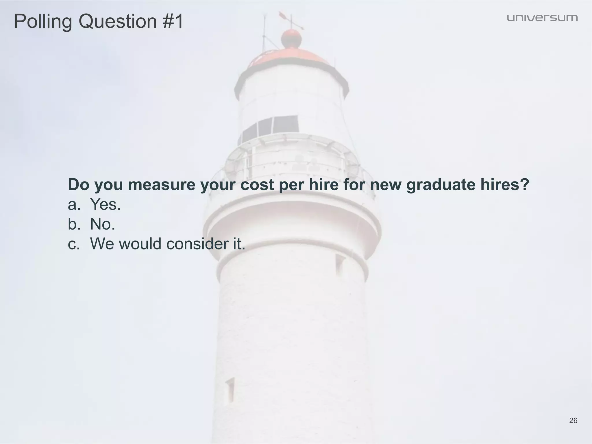 Polling Question #1
26
Do you measure your cost per hire for new graduate hires?
a. Yes.
b. No.
c. We would consider it.
 