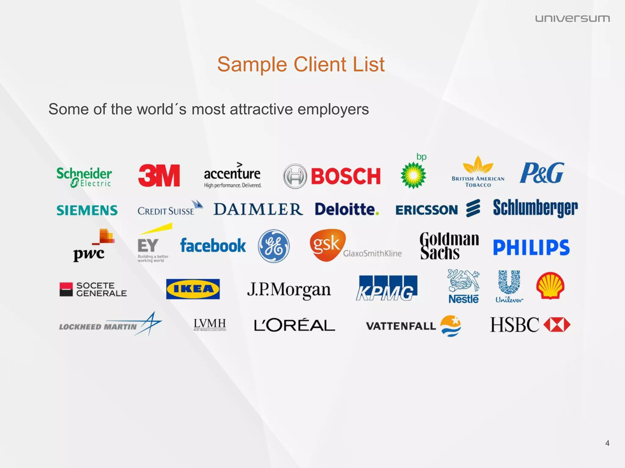 4
Sample Client List
Some of the world´s most attractive employers
 