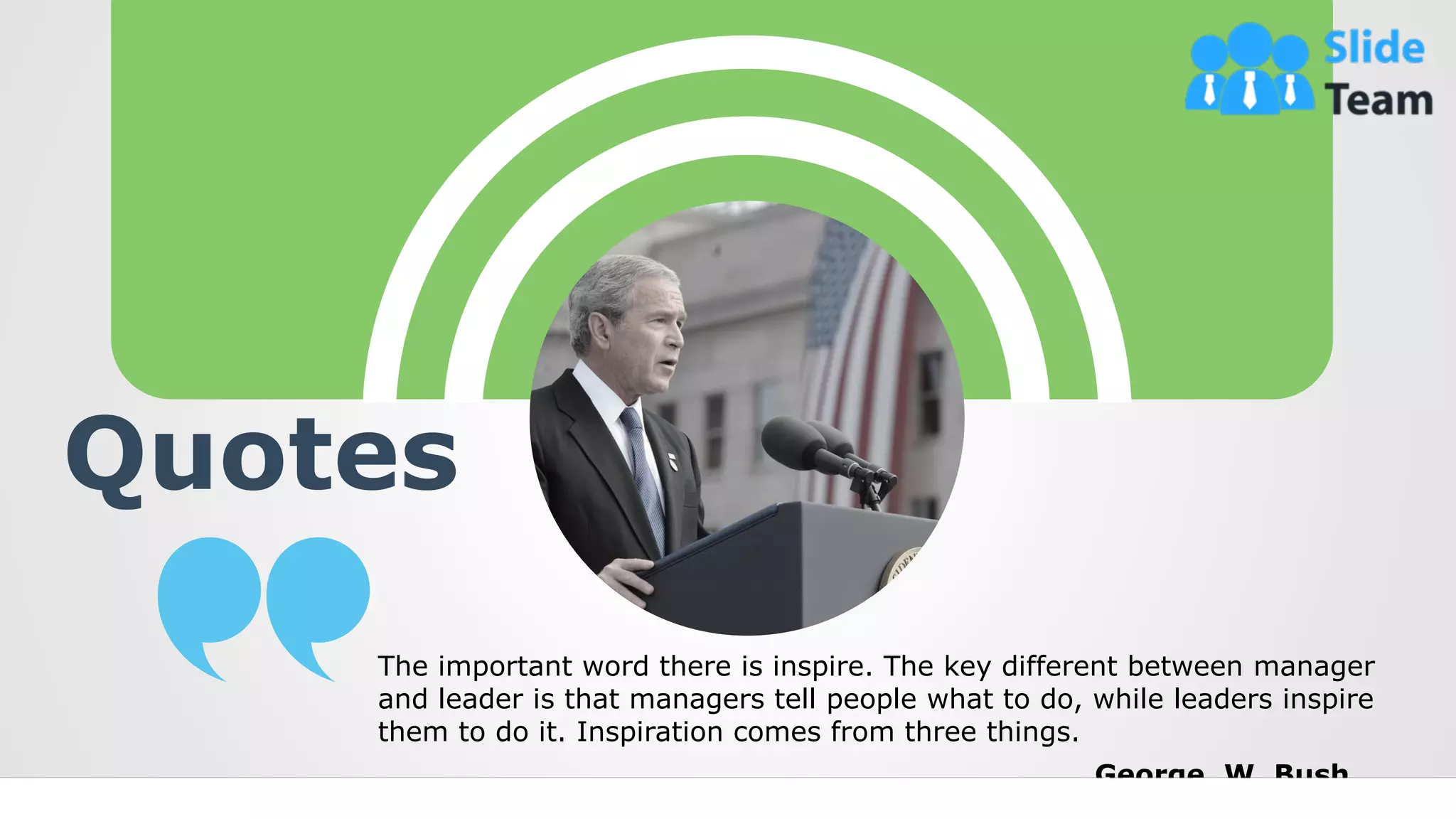 Quotes
The important word there is inspire. The key different between manager
and leader is that managers tell people what to do, while leaders inspire
them to do it. Inspiration comes from three things.
George .W. Bush 14
 