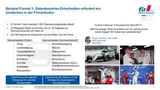 © FIR e. V. an der RWTH Aachen
Beispiel Formel 1: Datenbasiertes Entscheiden erfordert ein
Umdenken in der Firmenkultur
12
 In Formel 1 sind maximal 1.000 Überwachungskanäle erlaubt
 35 Megabyte Daten pro Runde und ca. 30 Gigabyte pro
Rennwochenende und Team an
 Ca.100 Ingenieure überwachen die live-Daten aus der Ferne
[1] Motorsport-Magazin.com (2014a) [2] Motorsport-Magazin.com (2014b) [3] Nimmervoll et al. (2017)
Bilder: https://www.motorsport-total.com/formel-1/news/formel-1-russland-2017-premierensieg-fuer-valtteri-bottas-17043024]
Formel 1-Rennen in Russland 30. April 2017:3
"Niki hat gesagt: 'Dreht es einfach auf, ich nehme es auf
meine Kappe!' Wir haben dem widerstanden".
Torger Christian „Toto“ Wolff
Motorsportchef
Mercedes
Telemetriedaten Piloten1:
 Gang
 Lenkbewegung
 Gaspedalstellung
 Geschwindigkeit
 Bremslinie
 G-Kräfte
 Windstärke
 Rekuperation
Telemetriedaten Kommandostand2:
 Dämpferbewegung
 Öldruck
 Öltemperatur
 Wassertemperatur
 Benzindruck
 Reifentemperatur (Kern-,
Oberflächentemperaturen)
 Bremstemperaturen
 …
Optimierung der eigenen
Fahrweise für schnelle
Rundenzeiten
Optimierung des Setup und der
Strategie für bestmögliche
Rennplatzierung
 
