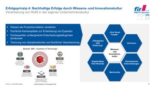 © FIR e. V. an der RWTH Aachen
Erfolgsprinzip 4: Nachhaltige Erfolge durch Wissens- und Innovationskultur
Verankerung von RoM in der eigenen Unternehmenskultur
20[1] IBM Academy of Technology (2018)
 Wissen als Produktionsfaktor verstehen
 Fachliche Karrierepfade zur Entwicklung von Experten
 Fachexperten umfangreiche Entscheidungsbefugnisse
einräumen
 Trennung von disziplinarischer und fachlicher Verantwortung
Wissens-
und
Innovations-
kultur
Mentorship
„Hire Smart
People“
„Fähigkeiten
statt
Erfahrung“
Regelmäßige
Peer-Reviews
Vertrauen
Datenbasierte
Entscheidungen
Beispiel: IBM – Academy of Technology1
 