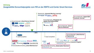 © FIR e. V. an der RWTH Aachen
Anhang
Ausgewählte Konsortialprojekte vom FIR an der RWTH und Center Smart Services
26
2019
Konsortialprojekt „Smart Service Vertrieb“
Konsortial-Benchmarking „Smart Maintenance“
Marktstudie „Industrial Machine Learning“
Case Competition
Konsortialprojekt „Fähigkeiten für
digitale Geschäftsmodelle“
 Broschüre: Link
Case Competition
Konsortial-Benchmarking „Subscription Business“
 Broschüre: Link
Konsortial-Benchmarking „Customer Insights“
 Broschüre: Link
Konsortialprojekt „Smart
Service Networks“
Konsortialprojekt „Smart Service
Engineering“
 Broschüre: Link
Konsortialprojekt „Digital B2B
Customer Journey“
 