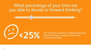 What percentage of your time are
you able to devote to forward thinking?
The majority of people in Enterprise/Business
devote less than a quarter of their time
to forward thinking.<25%
17
 