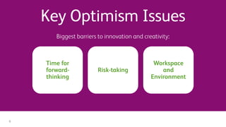 Key Optimism Issues
Biggest barriers to innovation and creativity:
Time for
forward-
thinking
Risk-taking
Workspace
and
Environment
6
 
