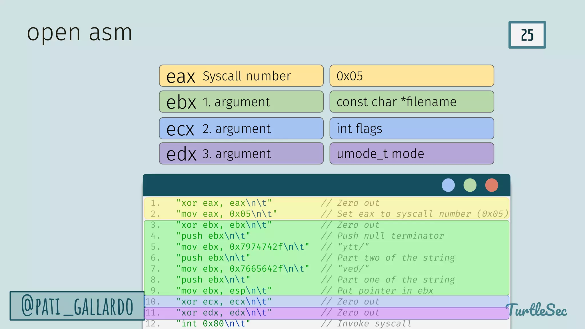 25
TurtleSec
@pati_gallardo
eax
ebx
edx
ecx
Syscall number
1. argument
2. argument
3. argument
0x05
const char *ﬁlename
int ﬂags
umode_t mode
open asm
1. "xor eax, eaxnt" // Zero out
2. "mov eax, 0x05nt" // Set eax to syscall number (0x05)
3. "xor ebx, ebxnt" // Zero out
4. "push ebxnt" // Push null terminator
5. "mov ebx, 0x7974742fnt" // "ytt/"
6. "push ebxnt" // Part two of the string
7. "mov ebx, 0x7665642fnt" // "ved/"
8. "push ebxnt" // Part one of the string
9. "mov ebx, espnt" // Put pointer in ebx
10. "xor ecx, ecxnt" // Zero out
11. "xor edx, edxnt" // Zero out
12. "int 0x80nt" // Invoke syscall
 