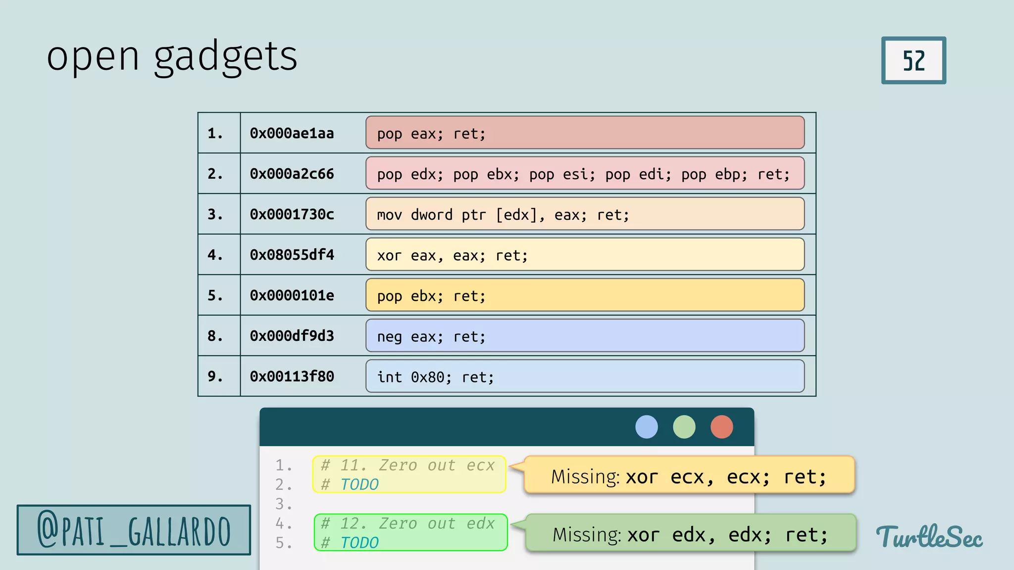 52
TurtleSec
@pati_gallardo
1. 0x000ae1aa
2. 0x000a2c66
3. 0x0001730c
4. 0x08055df4
5. 0x0000101e
8. 0x000df9d3
9. 0x00113f80
pop edx; pop ebx; pop esi; pop edi; pop ebp; ret;
mov dword ptr [edx], eax; ret;
xor eax, eax; ret;
int 0x80; ret;
neg eax; ret;
pop eax; ret;
open gadgets
pop ebx; ret;
1. # 11. Zero out ecx
2. # TODO
3.
4. # 12. Zero out edx
5. # TODO
Missing: xor ecx, ecx; ret;
Missing: xor edx, edx; ret;
 