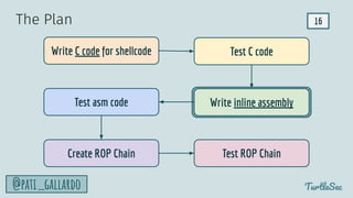 16
TurtleSec
@pati_gallardo
Write C code for shellcode Test C code
Create ROP Chain Test ROP Chain
The Plan
Write inline assembly
Test asm code
 
