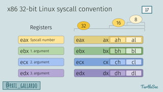 17
TurtleSec
@pati_gallardo
ebx
eax ax ah al
32
16
8
bx bh bl
ecx cx ch cl
edx dx dh dl
x86 32-bit Linux syscall convention
eax Syscall number
ebx 1. argument
ecx 2. argument
edx 3. argument
Registers
 