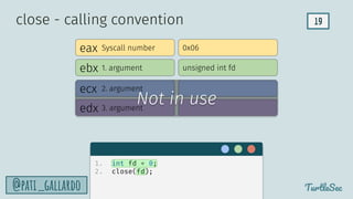 19
TurtleSec
@pati_gallardo
eax
ebx
edx
ecx
Syscall number
1. argument
2. argument
3. argument
0x06
unsigned int fd
close - calling convention
1. int fd = 0;
2. close(fd);
Not in use
 
