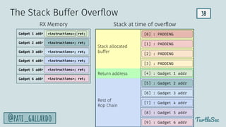 38
TurtleSec
@pati_gallardo
Rest of
Rop Chain
Return address
Stack allocated
buffer
The Stack Buffer Overﬂow
Gadget 1 addr
Gadget 2 addr
Gadget 3 addr
Gadget 4 addr
Gadget 5 addr
Gadget 6 addr
RX Memory
<instructions>; ret; [0] : PADDING
[1] : PADDING
[2] : PADDING
[3] : PADDING
[4] : Gadget 1 addr
[5] : Gadget 2 addr
[6] : Gadget 3 addr
[7] : Gadget 4 addr
[8] : Gadget 5 addr
[9] : Gadget 6 addr
<instructions>; ret;
<instructions>; ret;
<instructions>; ret;
<instructions>; ret;
<instructions>; ret;
Stack at time of overﬂow
 