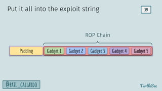 39
TurtleSec
@pati_gallardo
Put it all into the exploit string
Padding ROP Chain
Gadget 1 Gadget 3
Gadget 2 Gadget 5
Gadget 4
ROP Chain
 